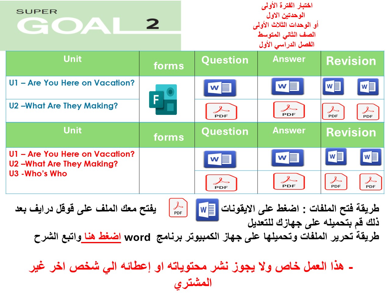 اختبار الفترة الأولى منهج Super Goal 2 - الوحدتين الأولى والثانية  او الثلاث وحدات الأولى ( ورقي - Forms ) الفصل الدراسي الأول + المراجعة